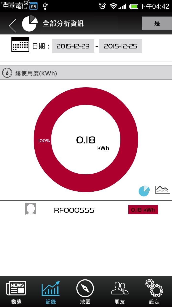 智慧電源新體驗 , TT Smart DPS G 650W Gold開箱