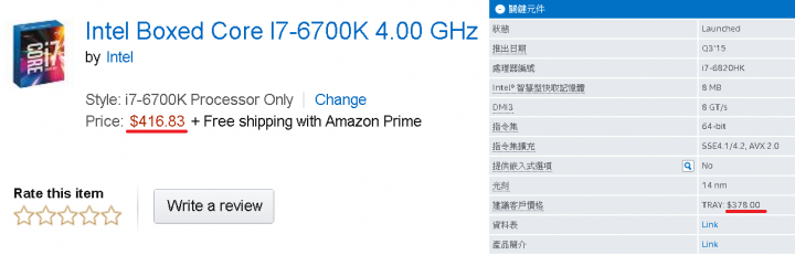 i7-6700K居然被i7-6820HK打臉 已經不是齊平了...