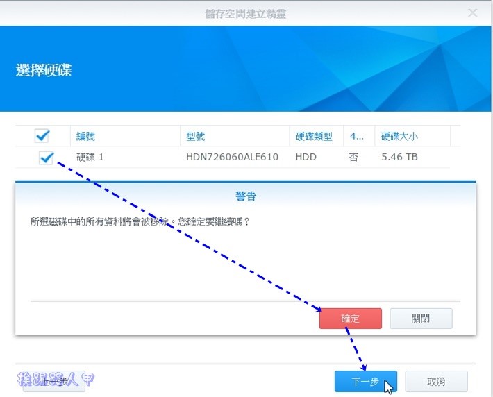 打造專屬的私有雲NAS-群暉Synology DS415+