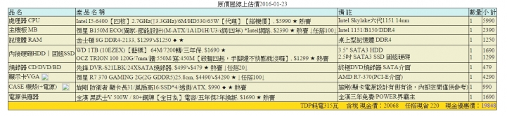 預算20k，煩請幫看菜單