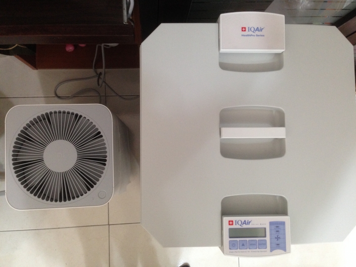 小米清淨機 2 與 IQAIR