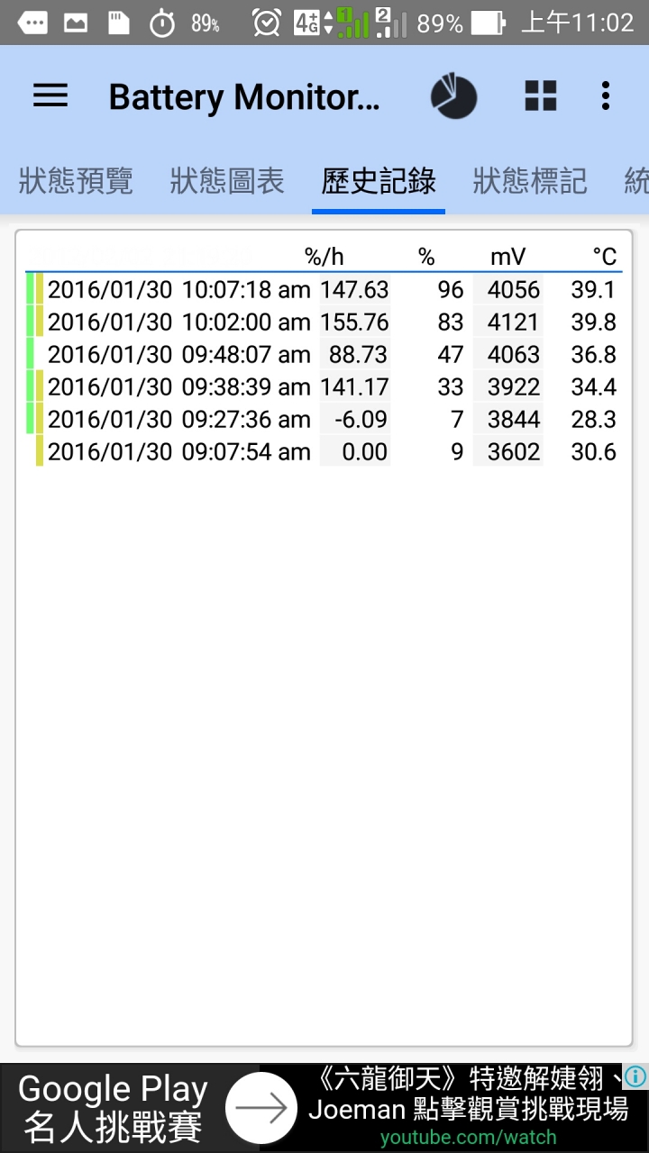 Zenfone2 deluxe充電異常
