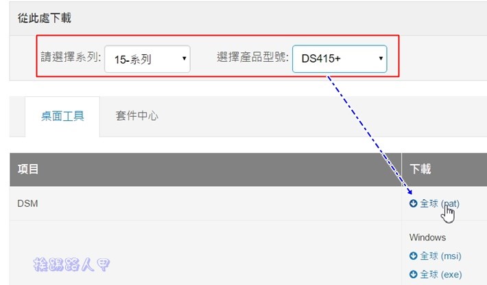 打造專屬的私有雲NAS-群暉Synology DS415+