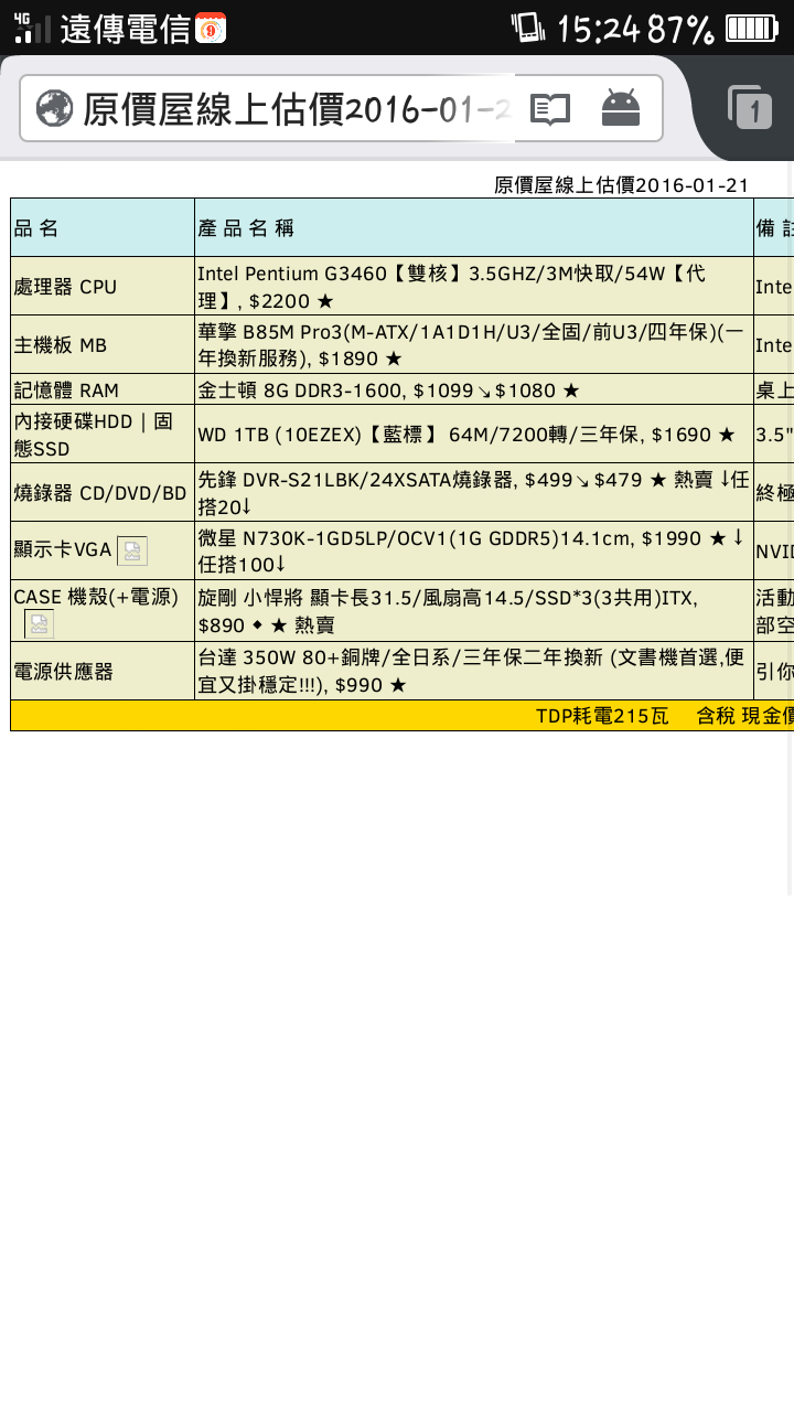 新手組機 幫忙鑑定
