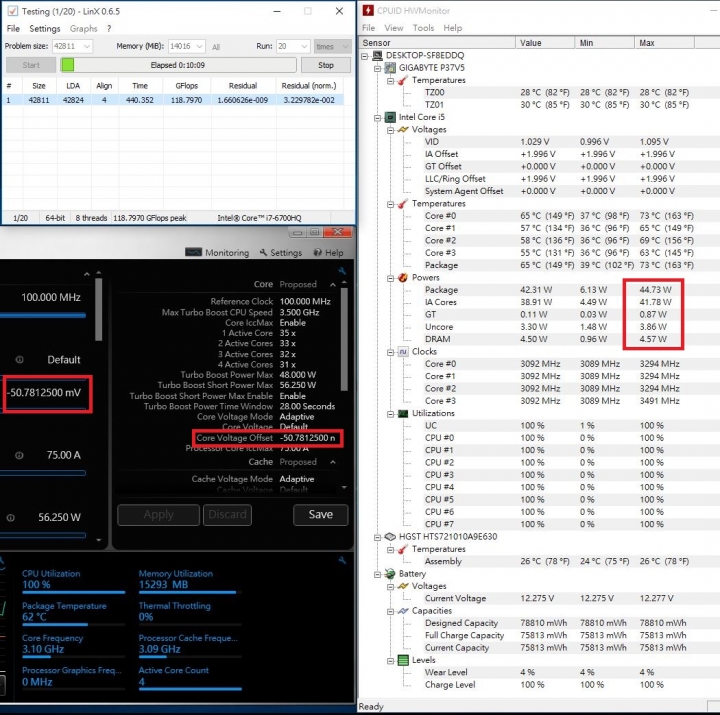 GIGABYTE P37X V5燒機(使用XTU調整mV降壓降溫)與遊戲溫度表現