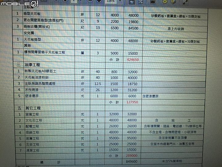 新屋裝潢費用請教,
