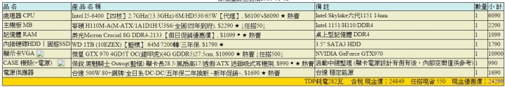 DDR3 DDR4 MB 問題提問