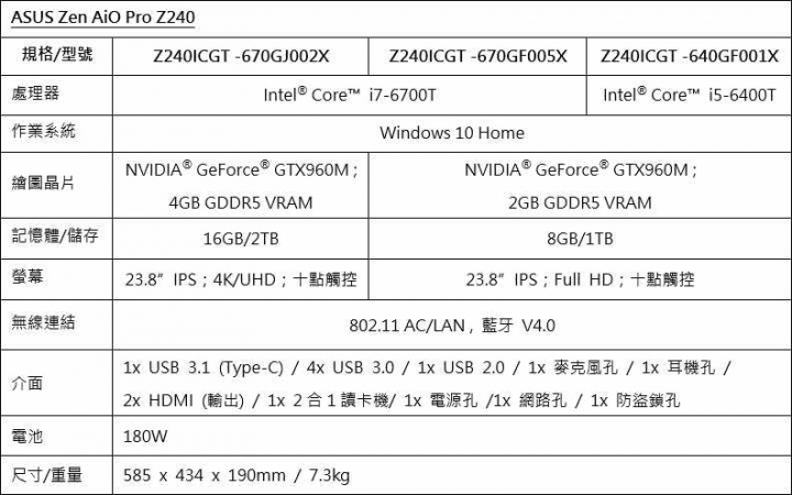 ASUS ZenAIO Pro來了 有人已經訂了嗎?