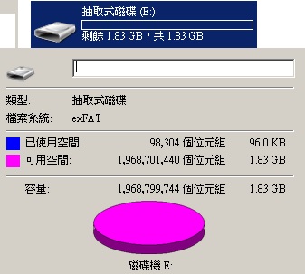 MicroSD記億卡128GB [=117GB]有圖