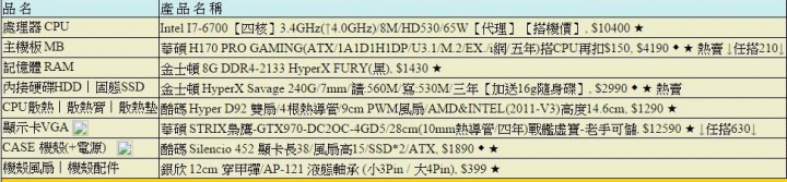 不囉唆買了...第一次組電腦!!