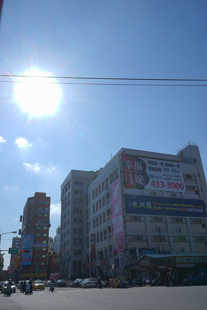 關於鏡頭拍太陽星芒問題