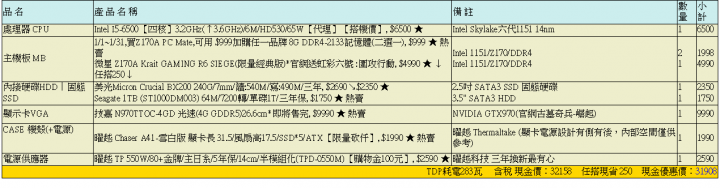 32K請求再幫點忙就行了有繪圖需求