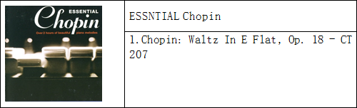 Esther M1 試聽徵文活動 - 模擬版心得分享