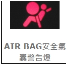 關於MAZDA 3 儀表板顯示的問題?