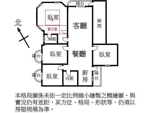 主臥室空間設計規劃問題