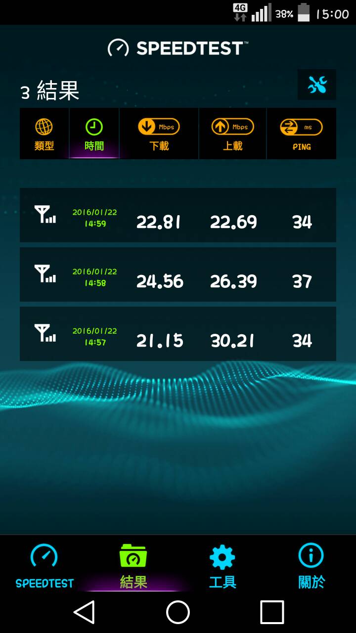 台灣大跟台灣之星4G速度測試.......