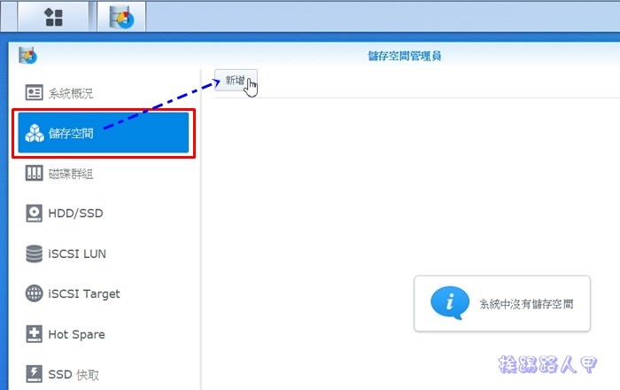 打造專屬的私有雲NAS-群暉Synology DS415+