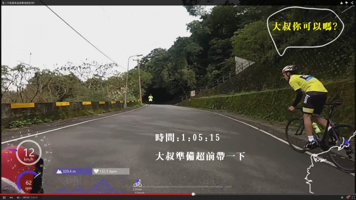 大叔騎聖人中風被小黃刷卡實錄HD