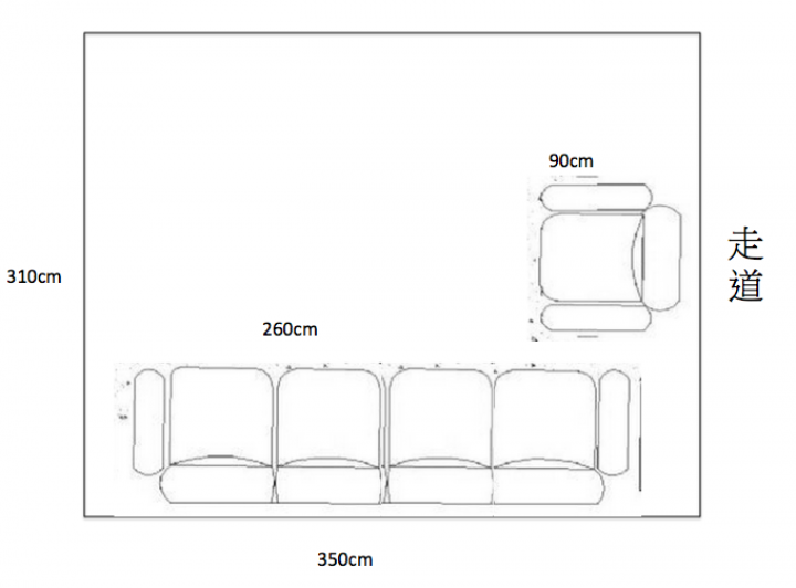 請問一下沙發的配置跟長度