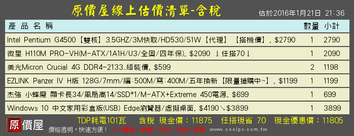 請各位高手幫微調