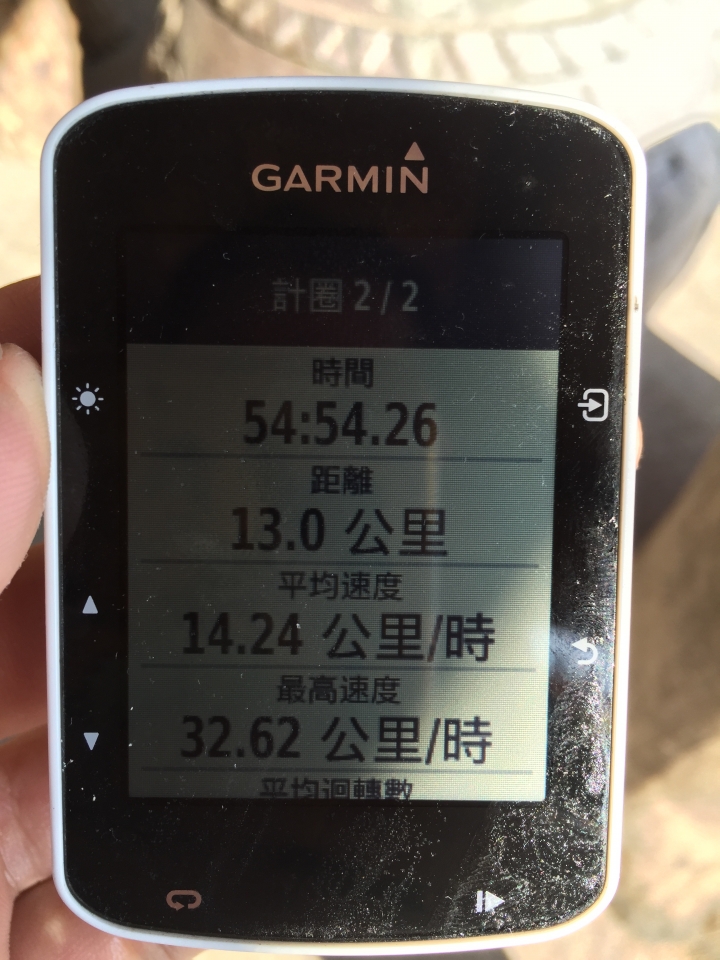 如何訓練 有效的降低心跳高輸出?