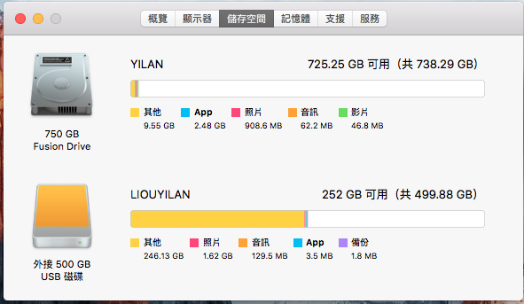 MBP 13" 2012年中 SSD的速度請益