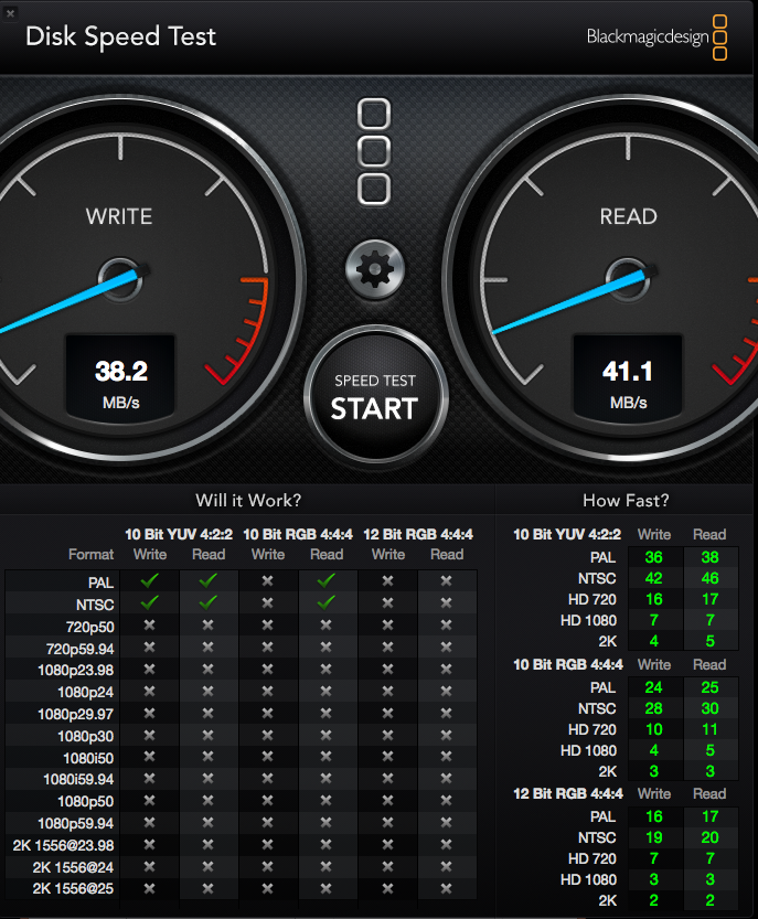 SSD裝在akitio usb3.1外接盒速度超慢....