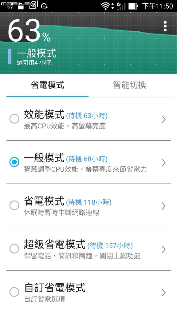 國產手機Asus ZenFone Zoom隨便分享