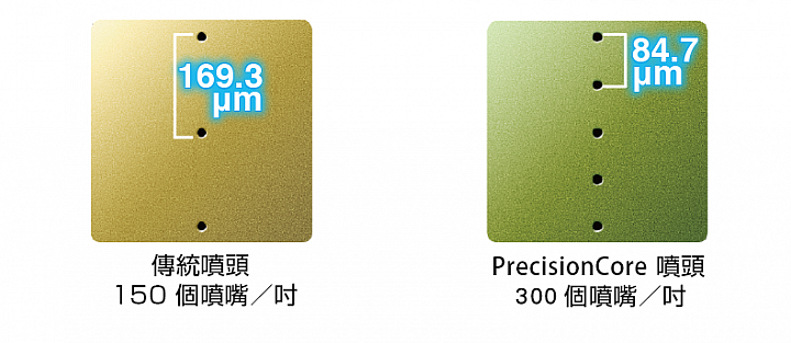 Epson L655 連續供墨系統，最新技術(Precision Core)使用分享。