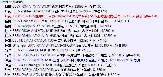 16~20K以內的遊戲主機，請幫健檢