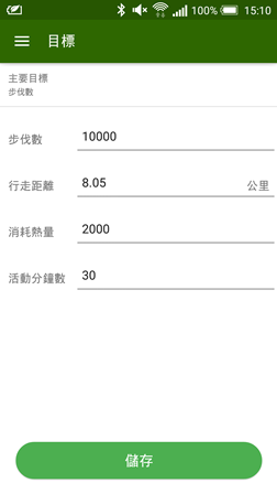 [開箱] Razer NABU X 雷蛇智慧手環