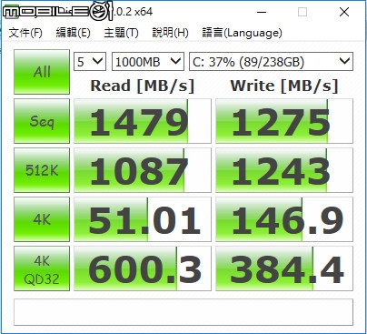 【開箱】ASUS ROG G752VT 我的第一台GTX970M電競筆電