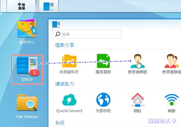 打造專屬的私有雲NAS-群暉Synology DS415+