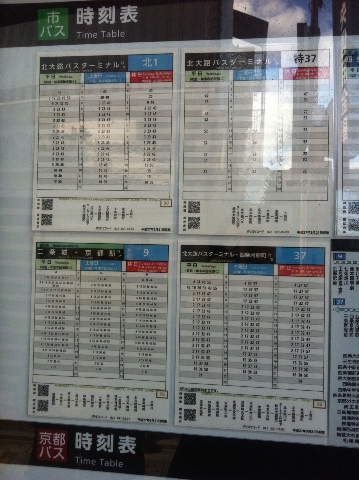 [旅行]日本京都散策：跨年，泡湯，騎腳踏車