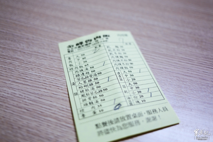 【中肯‧食記】台北中正區‧金峰魯肉飯｜南門市場旁超人氣古早味‧台北必吃の魯肉飯！