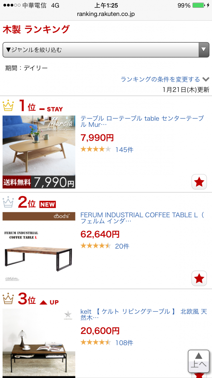 [開箱]日本網購經驗 日本樂天kelt 家具 第一次居家佈置part4新增餐桌