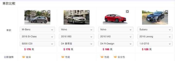 請教各位01大神，四台車的選擇