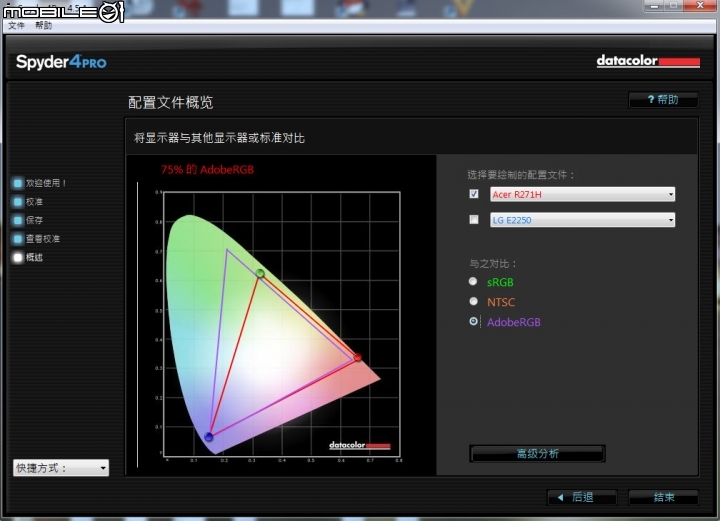 ACER R271H超薄27吋LCD開箱、小測