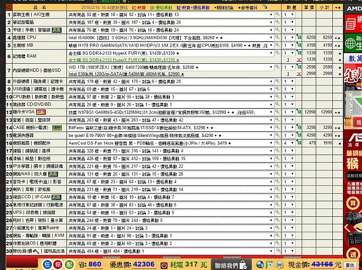 請各位大哥大姊幫我看我選的配備有需要更改的嗎?謝謝