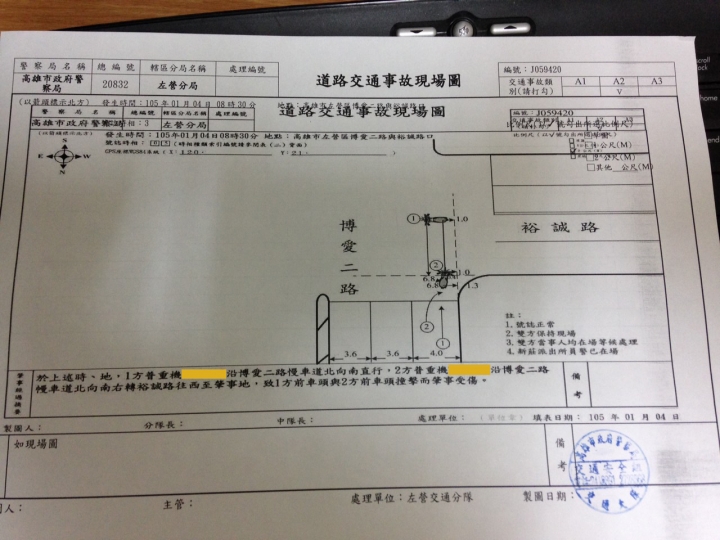車禍請益(附交通事故現場圖,順便徵求當天行車紀錄器))