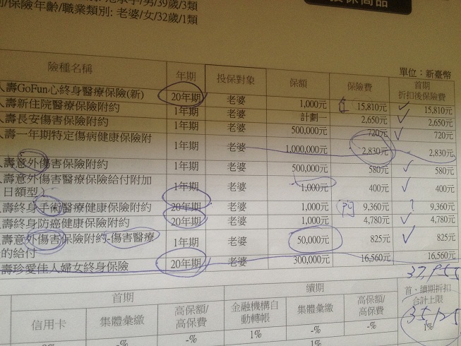 請替我看一下保單好嗎