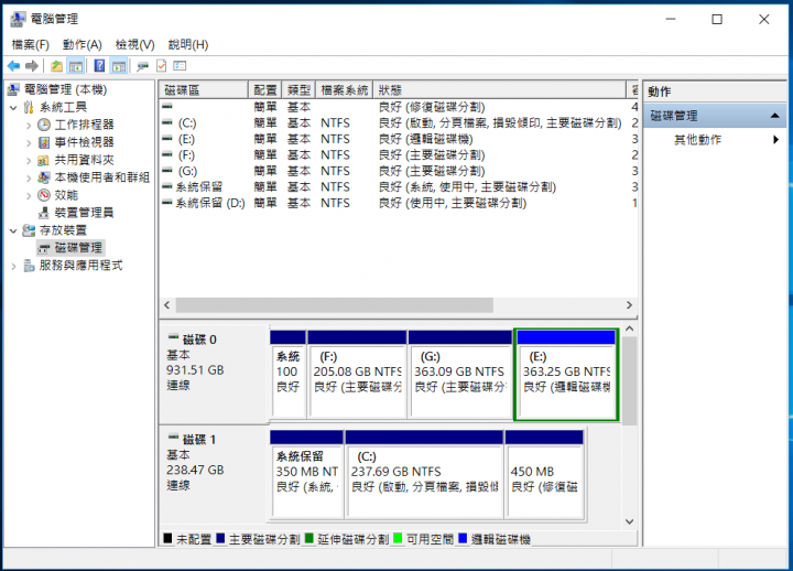 SSD測速差很多?