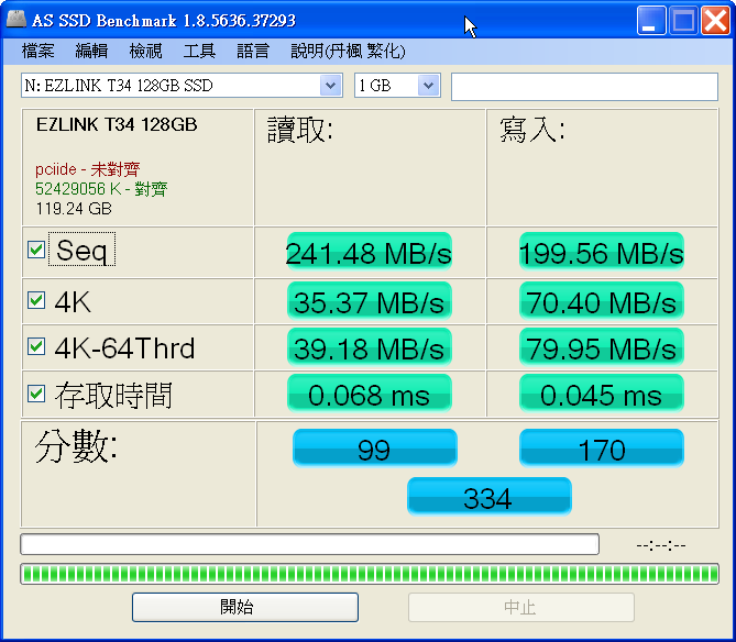 EZlink T34 128g 簡測