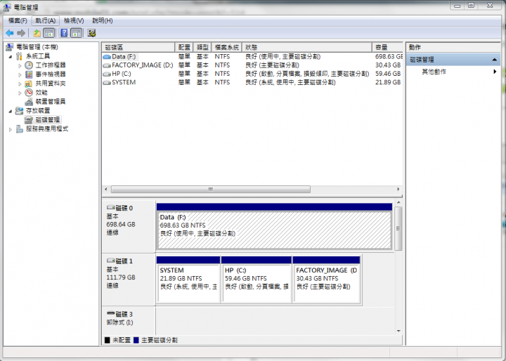 【發問】電腦磁區分配的問題