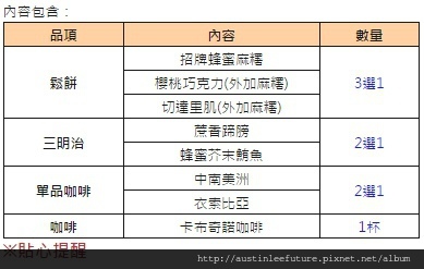 台北中山 『立裴米緹咖啡館L'apre'sMidiCafe'』體驗分享
