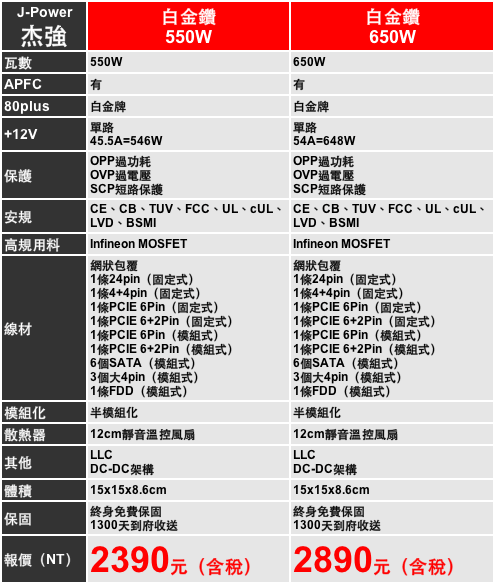 PSU線材 與 CPU電源 問題