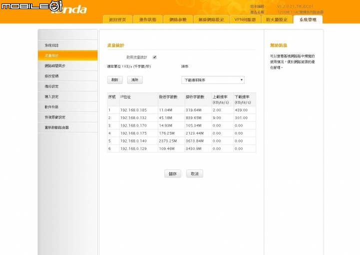 Tenda FH1208 輕鬆上手，無線升級！簡單開箱XD