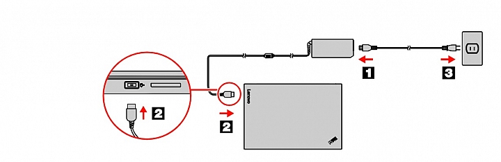 二截式的筆電變壓器,要怎麼接電才對?