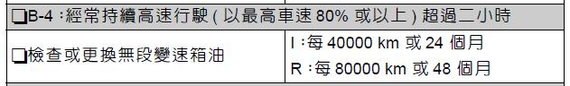 10.5代ALTIS拆油底殼更換CVT變速箱油(8萬公里保養)