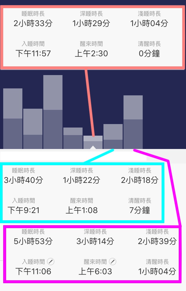 鬼行 ™ 冬雪隱士 → 冰雪南湖自由攀登